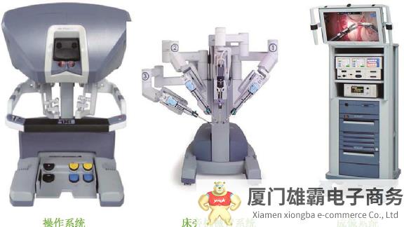 国产手术机器人商业模式之痛：难谈盈利，堵在哪？