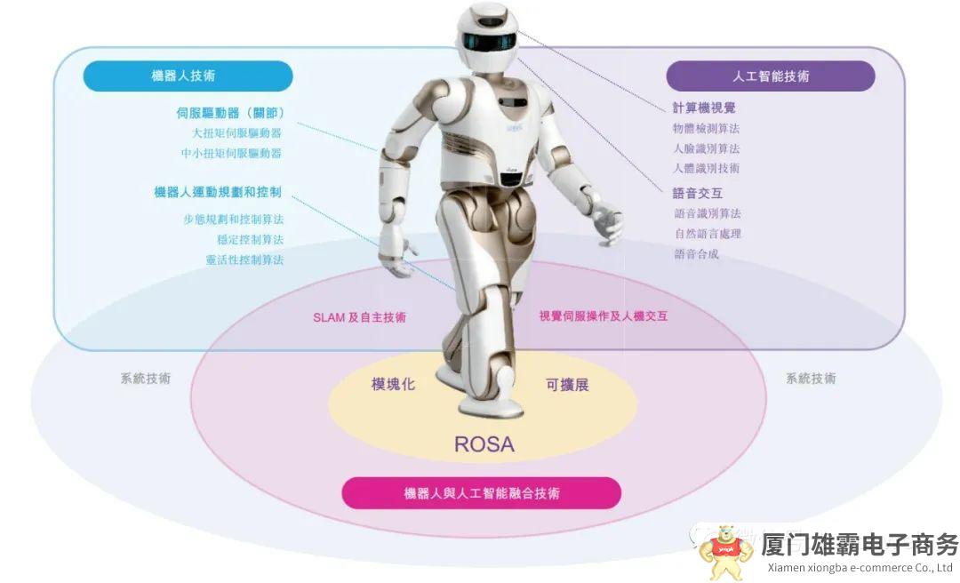 四年三次登上春晚，优必选科技拟上市成功，或成“人形机器人第一股”