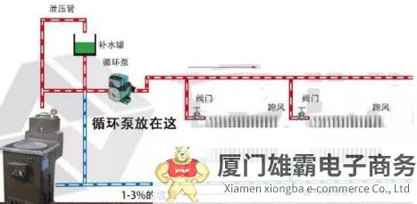 循环泵工作原理,循环泵正确安装示意图,循环泵如何选择