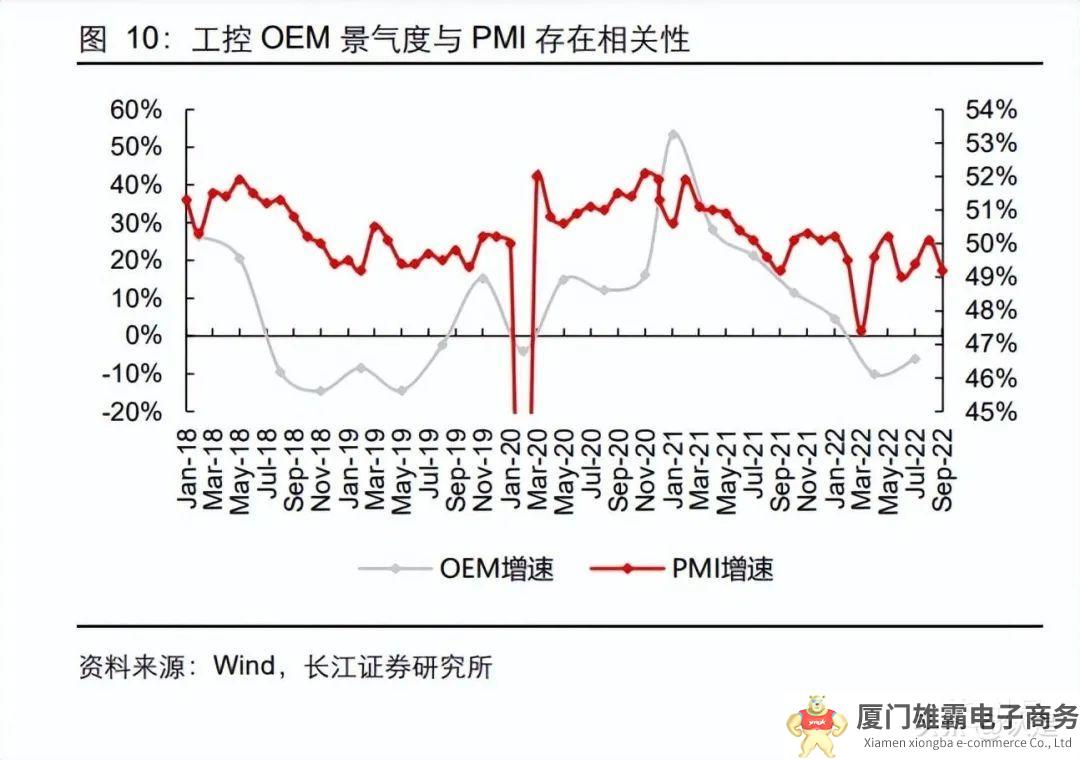 机械设备国产化进程提速，刀具、机床等通用设备机会凸显