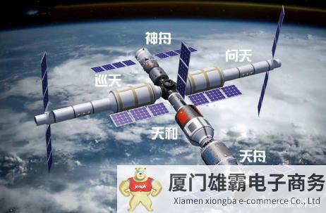 我国现在有几个空间站，中国空间站基本资料汇总