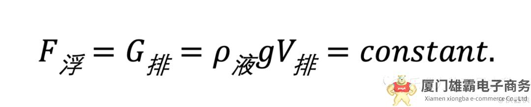 ​密度计原理与使用，密度计如何测量密度