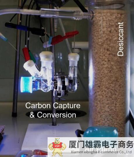 太阳能驱动技术加持！CO2和废塑料“变身”燃料实现零碳