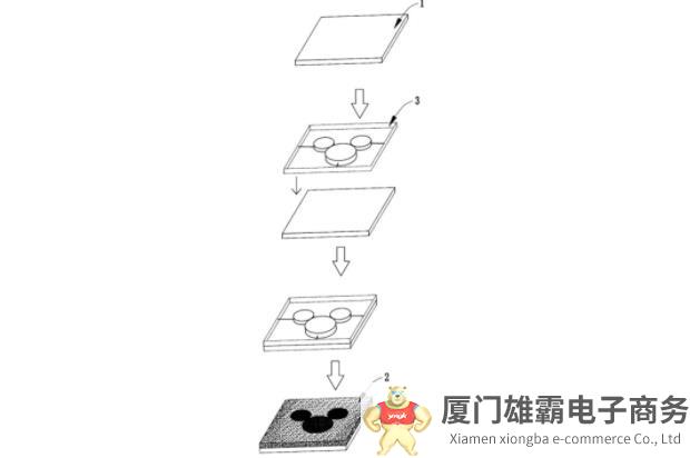 从透水砖、发泡陶瓷到免烧釉料，陶企持续研发投入，免烧陶瓷砖技术突破不断