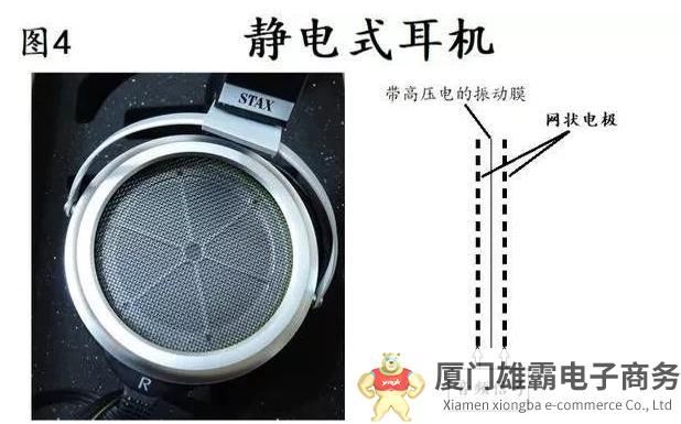 耳机里的声音，如何有方向地进入我们的耳朵？