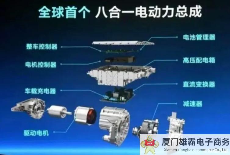 剑指比亚迪！日企尼得科正研发新一代“X合一”EV驱动电机