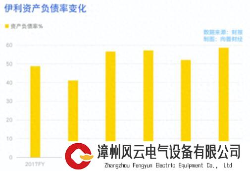 中国乳业的全球故事该如何书写？漫谈蒙牛、伊利的那些事