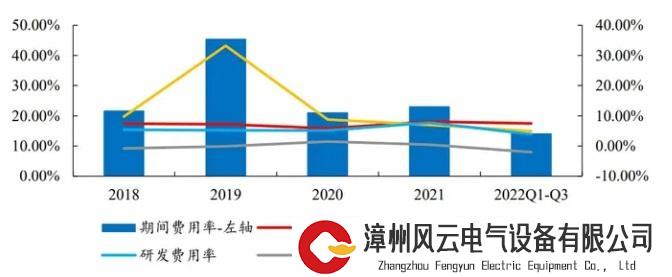 聚焦精密运动控制！深耕15年，这家苏企终成微特电机“小巨人”