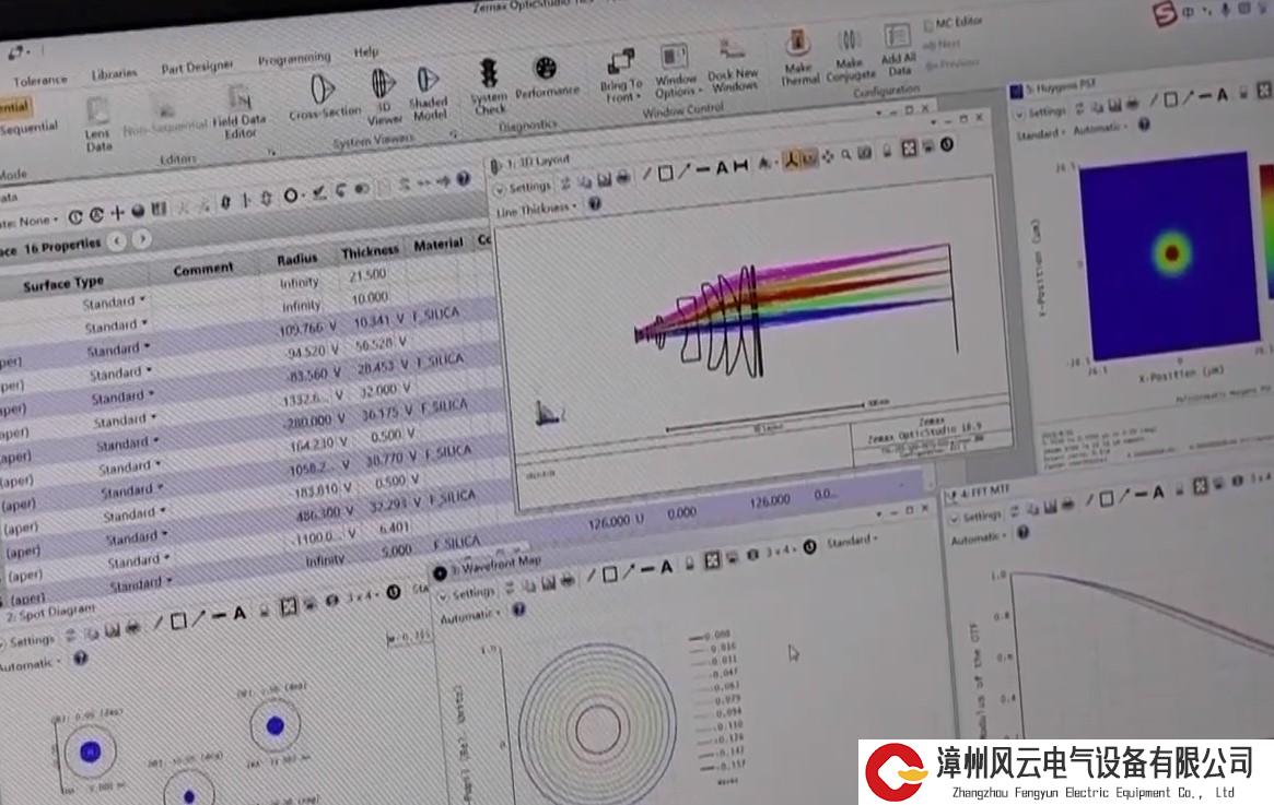 “小巨人”撑起大创新！从“炸裂”到“超光滑”！激光镜头是如何炼成的？