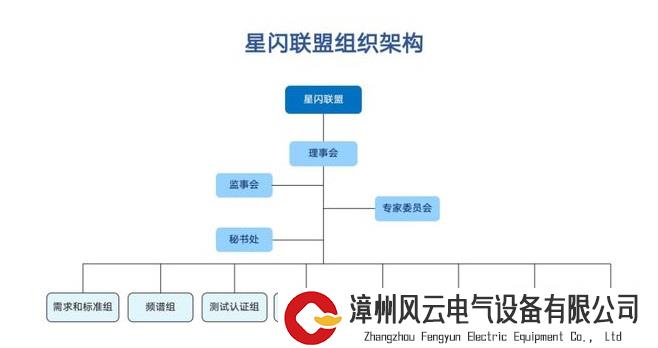 “星闪”技术石破天惊！华为再次打破垄断，要革蓝牙的命？