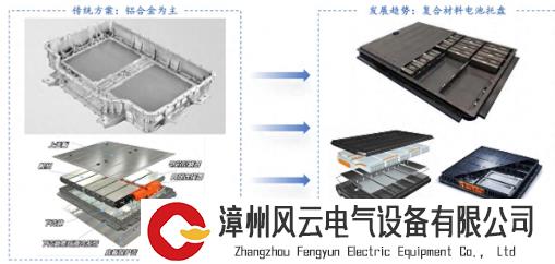 获Pre-A轮融资，宏德新材踏准万亿级赛道转型时点，专注材料的研发和生产