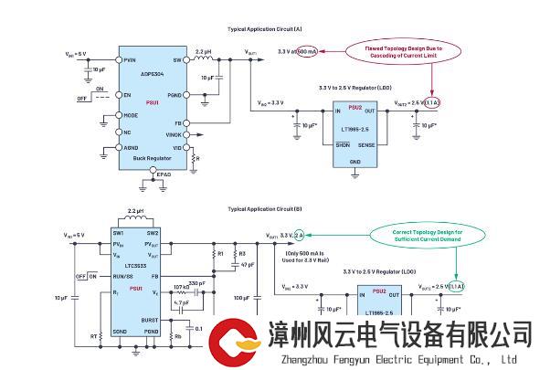 电源器件为何能做到变压和输送电流？搞清这些元件作用就知道了