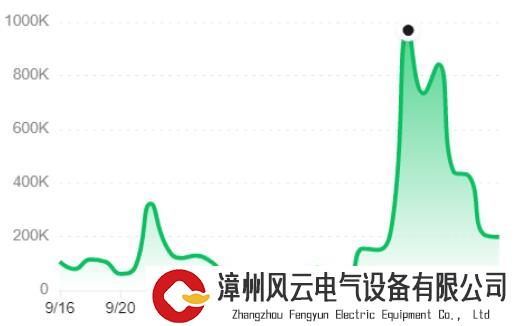 HMOs新时代来临，奶粉配方大革新！将引发怎样的“蝴蝶效应”？