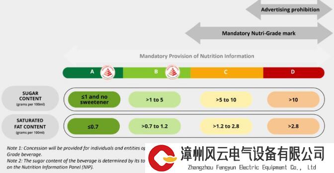 茶饮成刚需，立顿和三得利功劳最大！我国品牌该如何制胜未来？