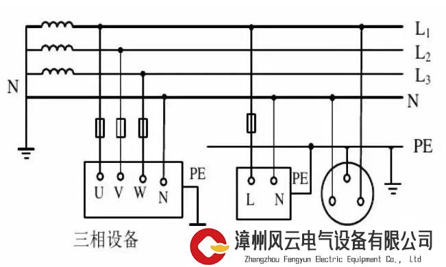 电路中这条看起来可有可无的接地线竟然这么重要！