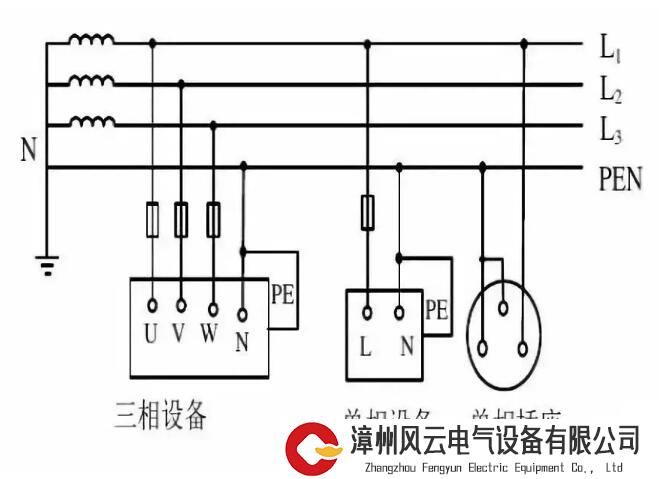 电路中这条看起来可有可无的接地线竟然这么重要！