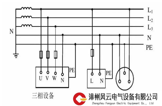 电路中这条看起来可有可无的接地线竟然这么重要！