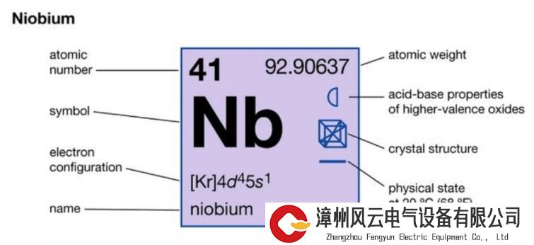 储量仅0.002%！研究院发现“贵族”金属“铌包头矿”，以中国命名，有大用途