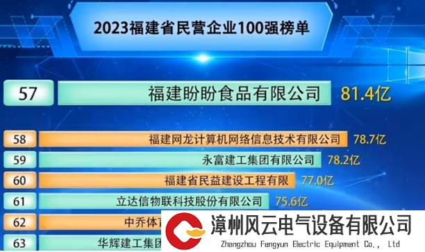 老牌零食闷声发大财，一年卖了81亿！探秘它的增长之道和隐忧