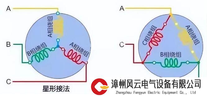 关于电动机的两种接线方法，你知道多少？