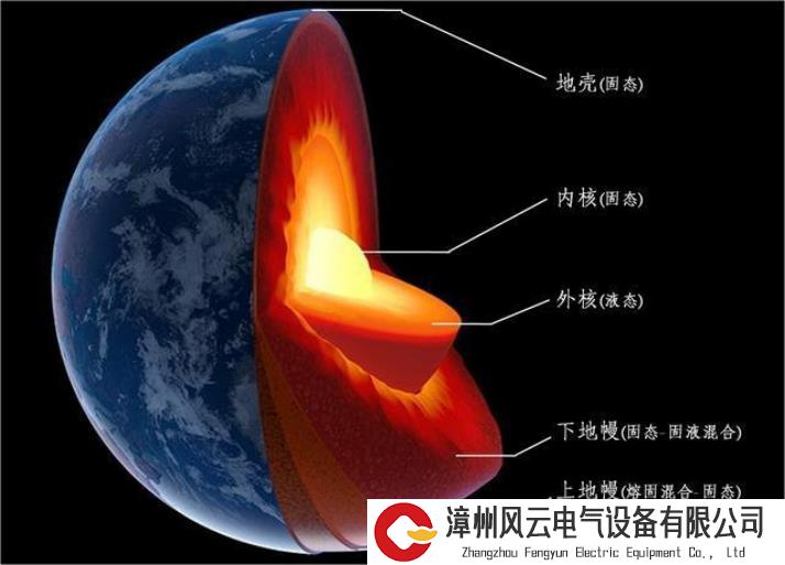 地核被发现正在“漏气”，一种古老稀有的气体正在漏出