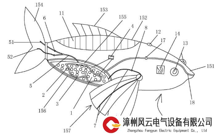 人工肌肉驱动！双向柔性弯曲执行器方案，助力软体机器鱼提高散热能力