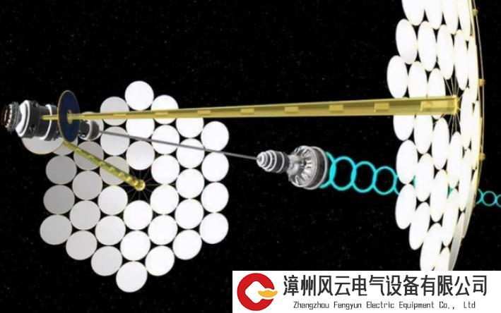 领跑世界！中国将千吨电站送上太空，“隔空传电”效率超地球10倍