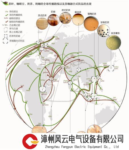 茶咖融合渐成新风口，探秘它的前世今生和未来发展的主旋律