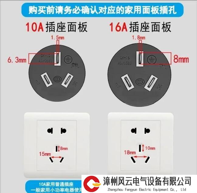 关于插座，竟还有这么多我不知道的冷知识！