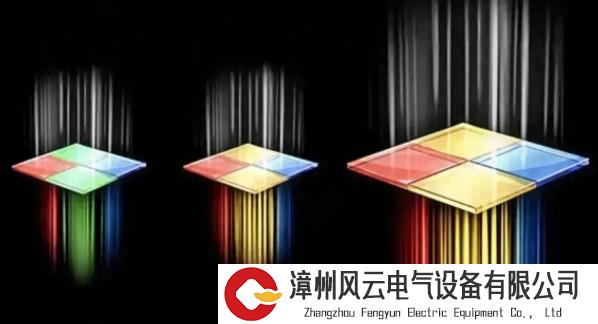 突破索尼高速CMOS垄断？华为新型感光组件专利发布：不仅环保，且良率高