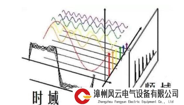 2025年将坐拥近170亿美元市场，一文解析电子测量仪器产业格局全景