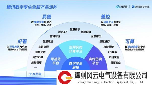 连接数超23亿！“物联网+”驶入快车道，物联网十大科技进展成果刚刚发布